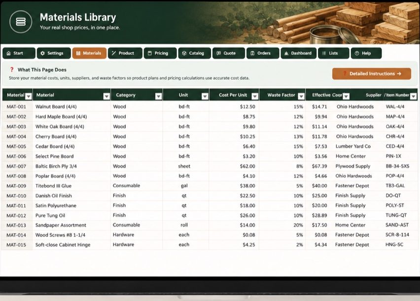 Materials Library worksheet listing wood, hardware, and consumables with cost per unit, waste factor, effective cost, and supplier columns