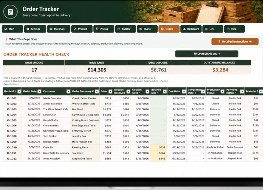 Order Tracker worksheet with order health check totals and rows of orders showing stages, deposits, balances, and delivery status